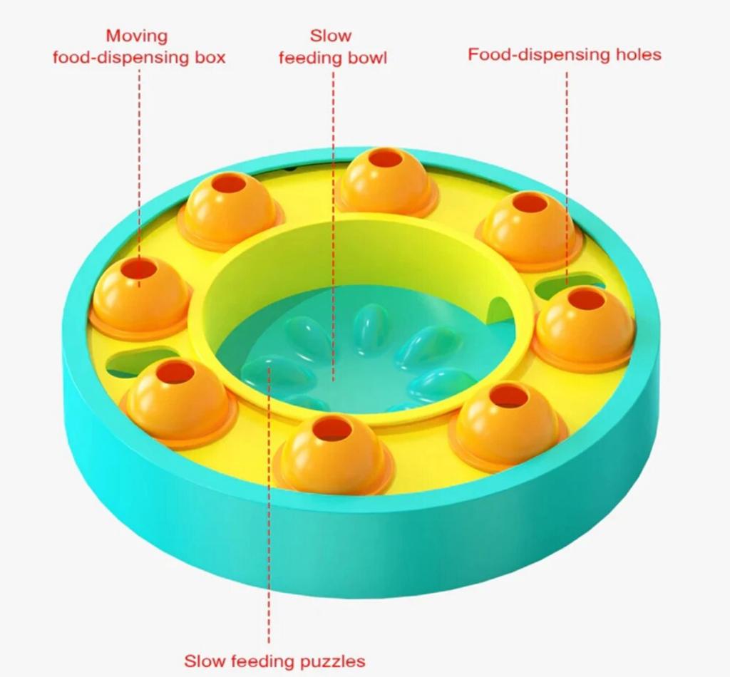 Eco Friendly Slow Feeder Puzzle Rotating Wheel Toy